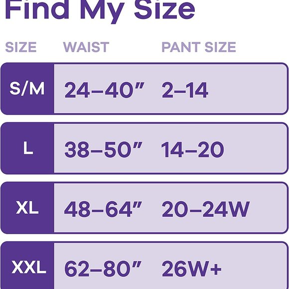 ALWAYS DISCREET Incontinence underwear for women size XXL 22 counts - Picture 3 of 5